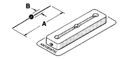 LL-CC-3